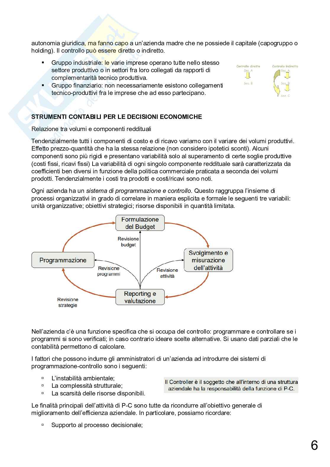 Organizzazione e Marketing delle imprese agroalimentari Pag. 6
