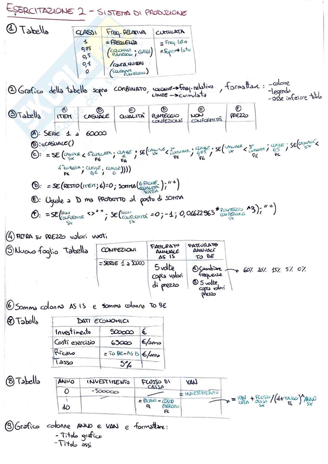 Appunti esercitazioni di Digital twin in food industry - Prima parte Pag. 2