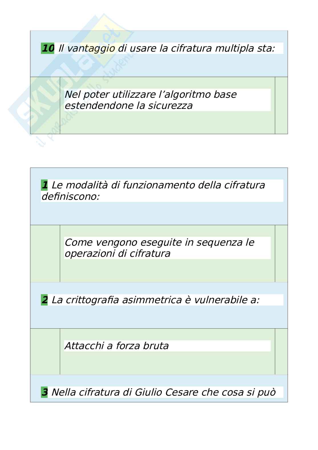 Tutte le 270 domande e risposte esame di Sicurezza dei sistemi informatici - 39 Pagine - Anno Accademico 2024 Pag. 16