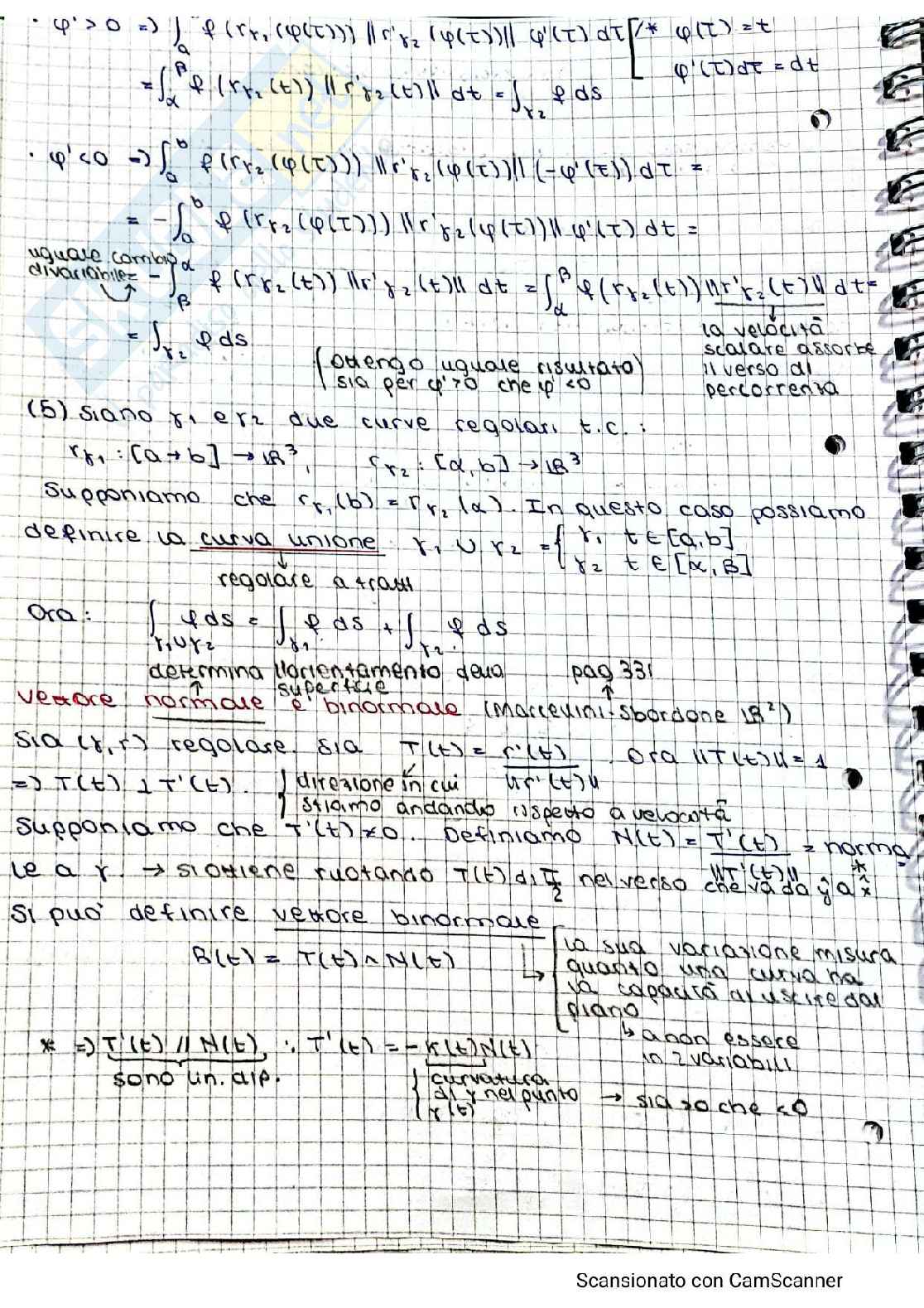 Analisi 2, prima parte Pag. 11