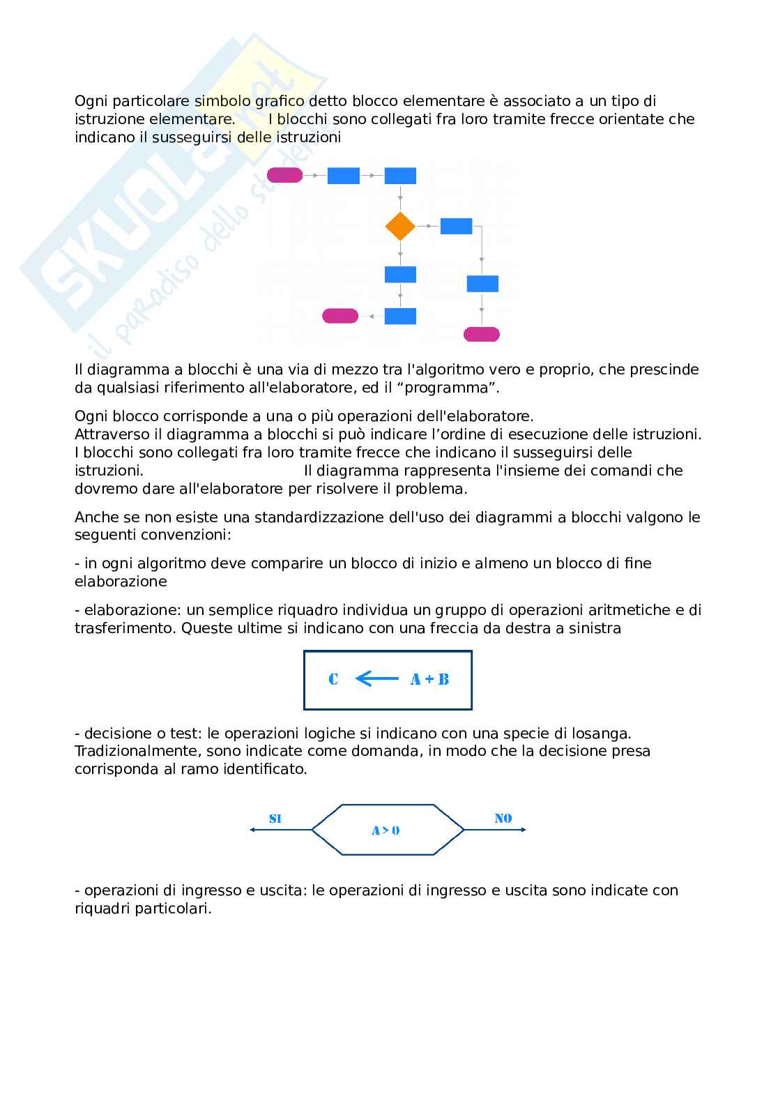 Appunti Elementi di informatica Pag. 26