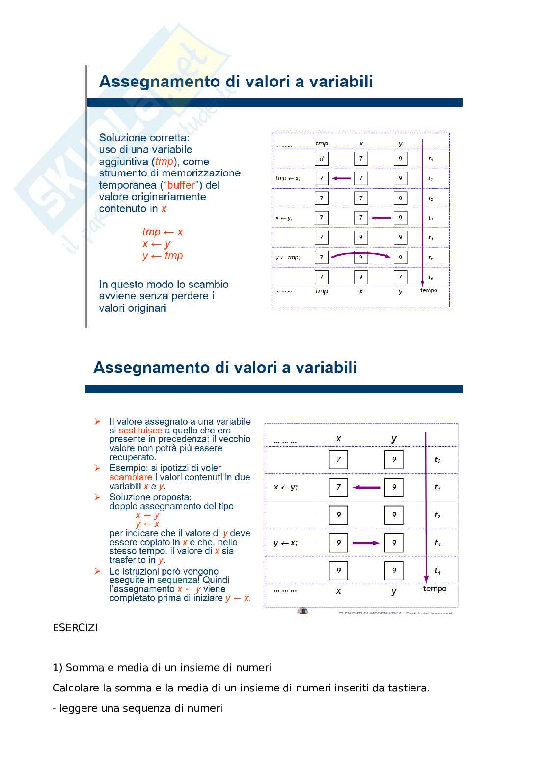 Appunti Elementi di informatica Pag. 31