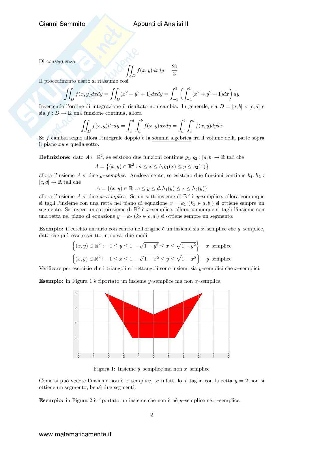 Calcolo integrale in più variabili Pag. 2
