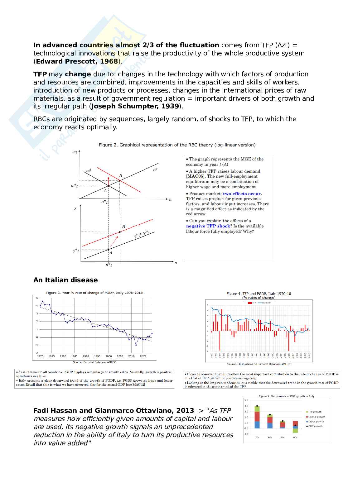 Schemi di Introduction to economics Pag. 76