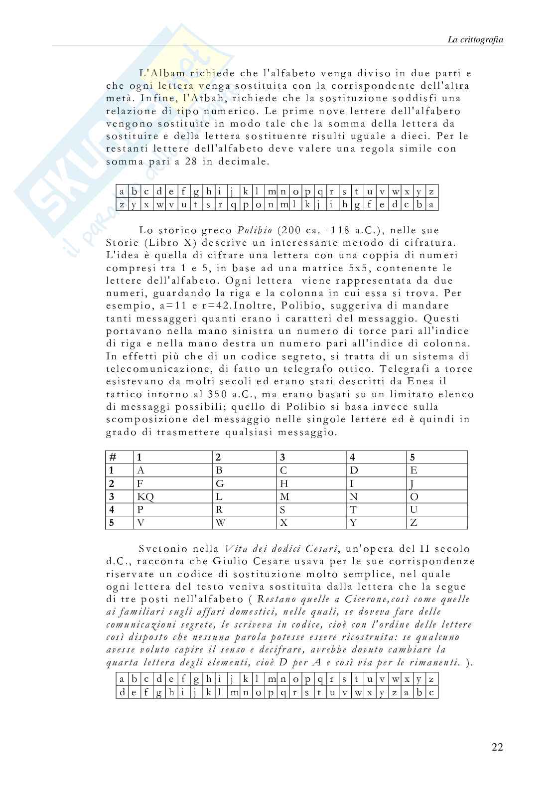 Storia della crittografia Pag. 26