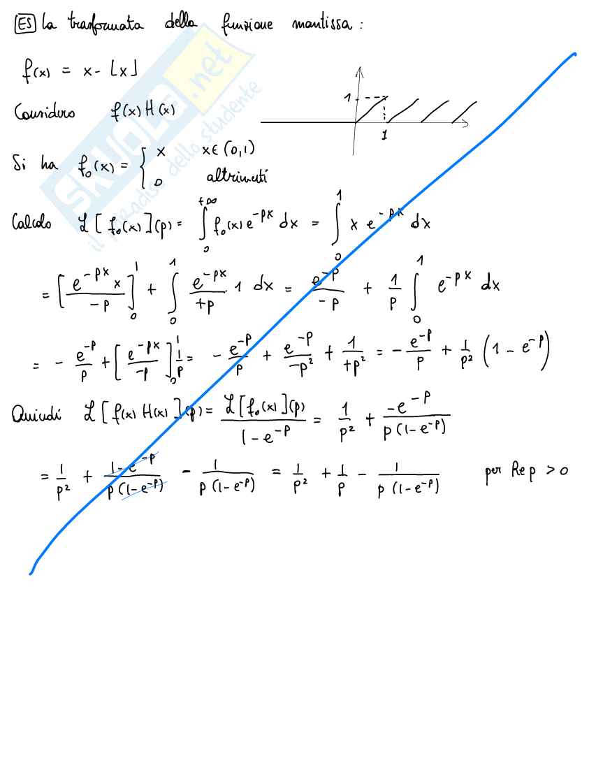 Trasformata di Laplace Pag. 11