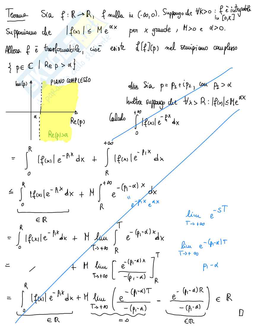 Trasformata di Laplace Pag. 2