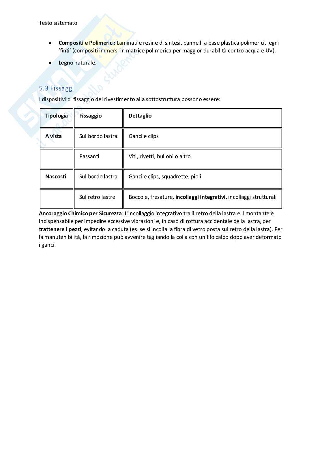 Appunti Progettazione integrata e sostenibile degli edifici Pag. 51