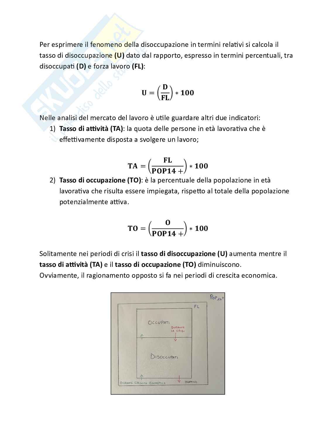 Principi di economia Pag. 2