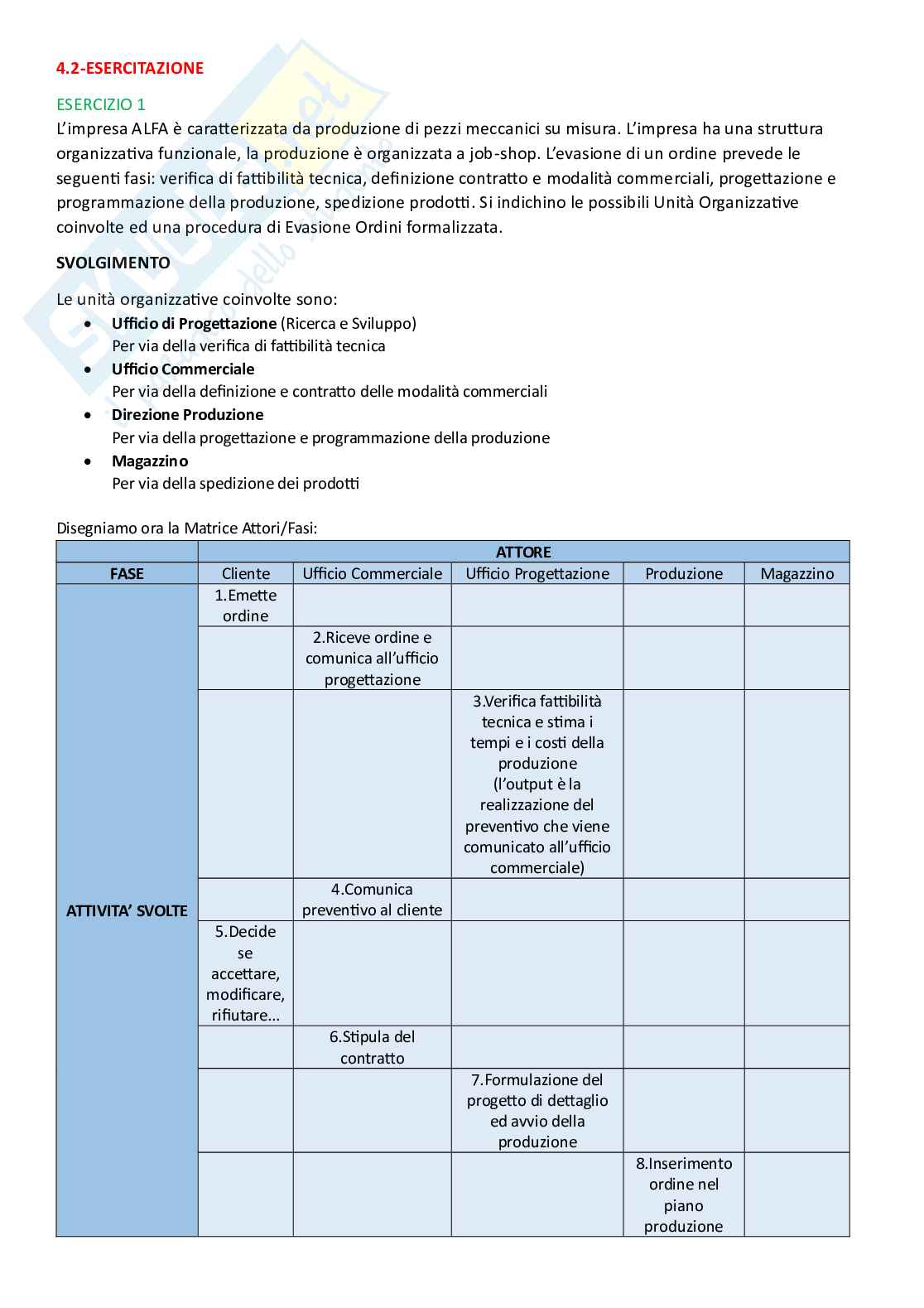 Sistemi organizzativi, parte 9 - Processi organizzativi e modelli organizzativi innovativi Pag. 2
