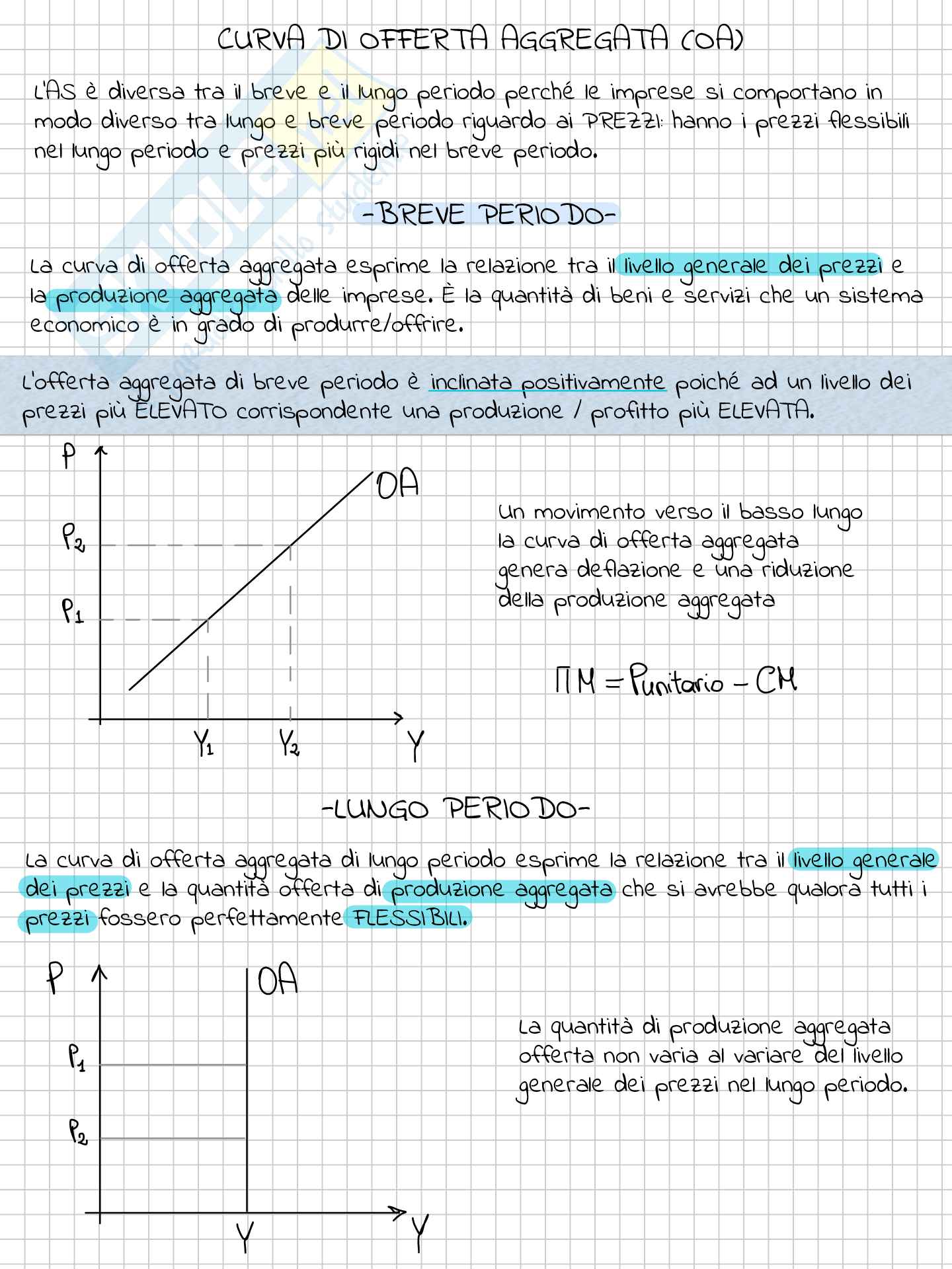 Macroeconomia Pag. 21