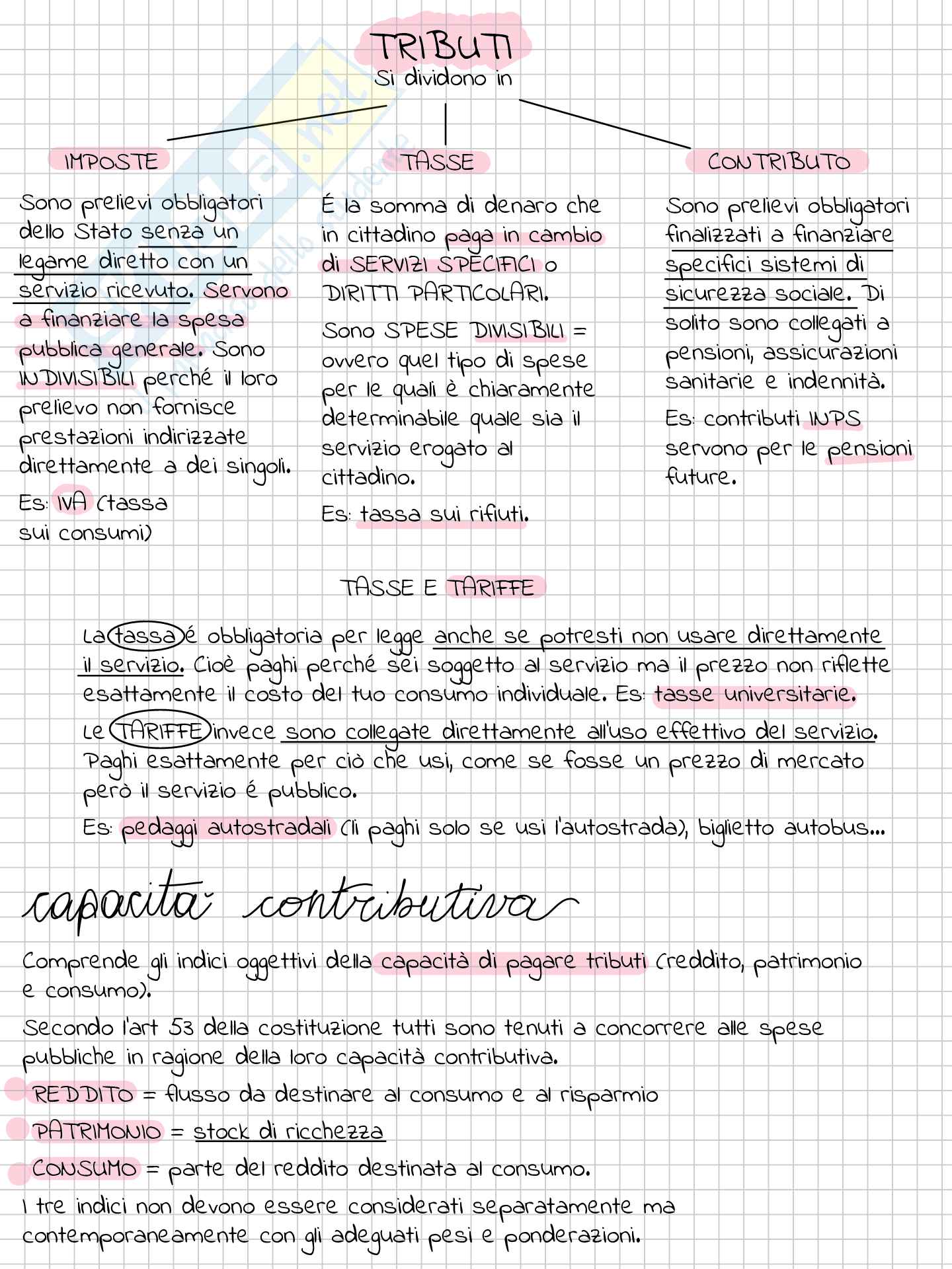 Macroeconomia Pag. 36