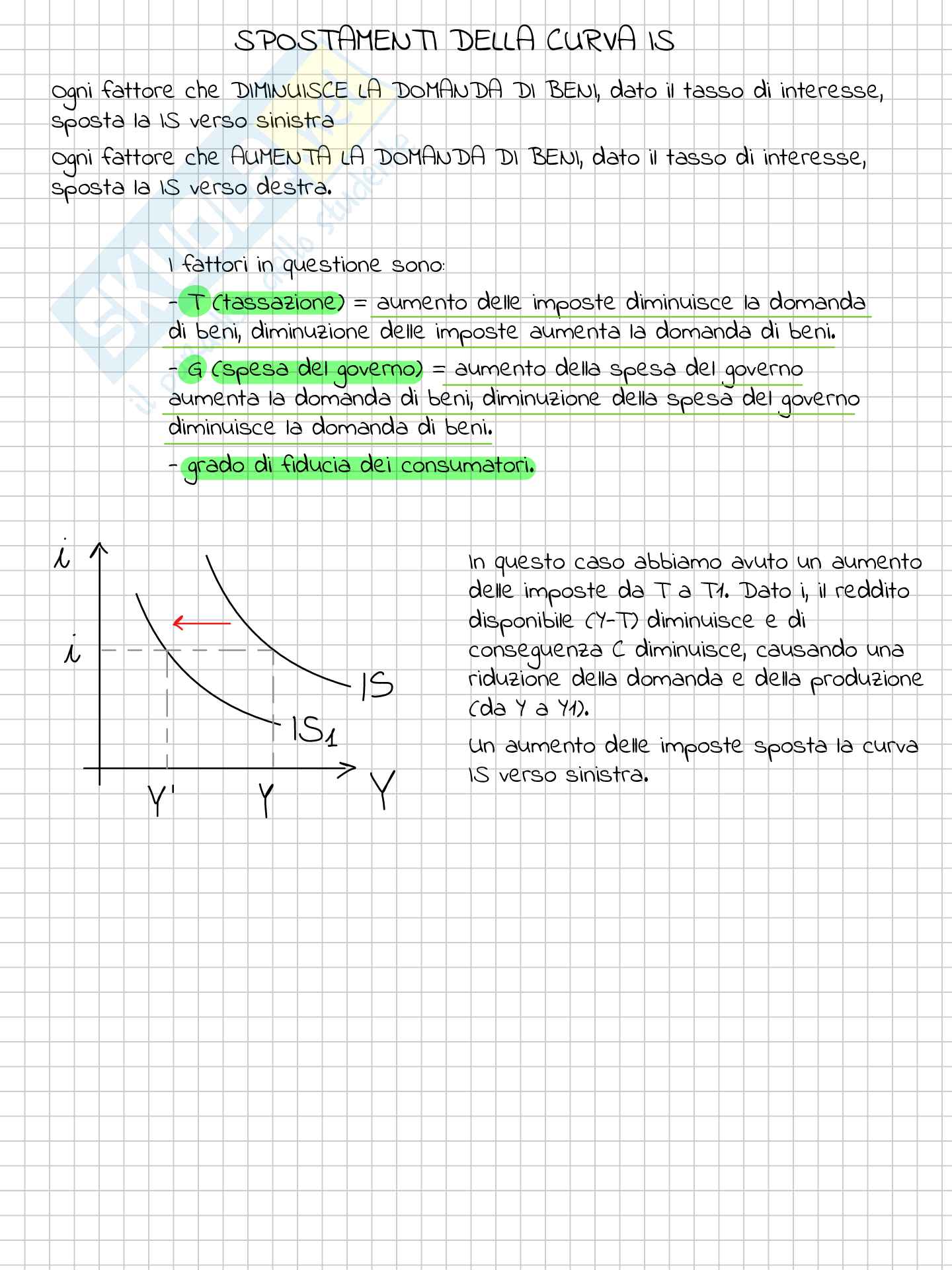 Macroeconomia Pag. 51