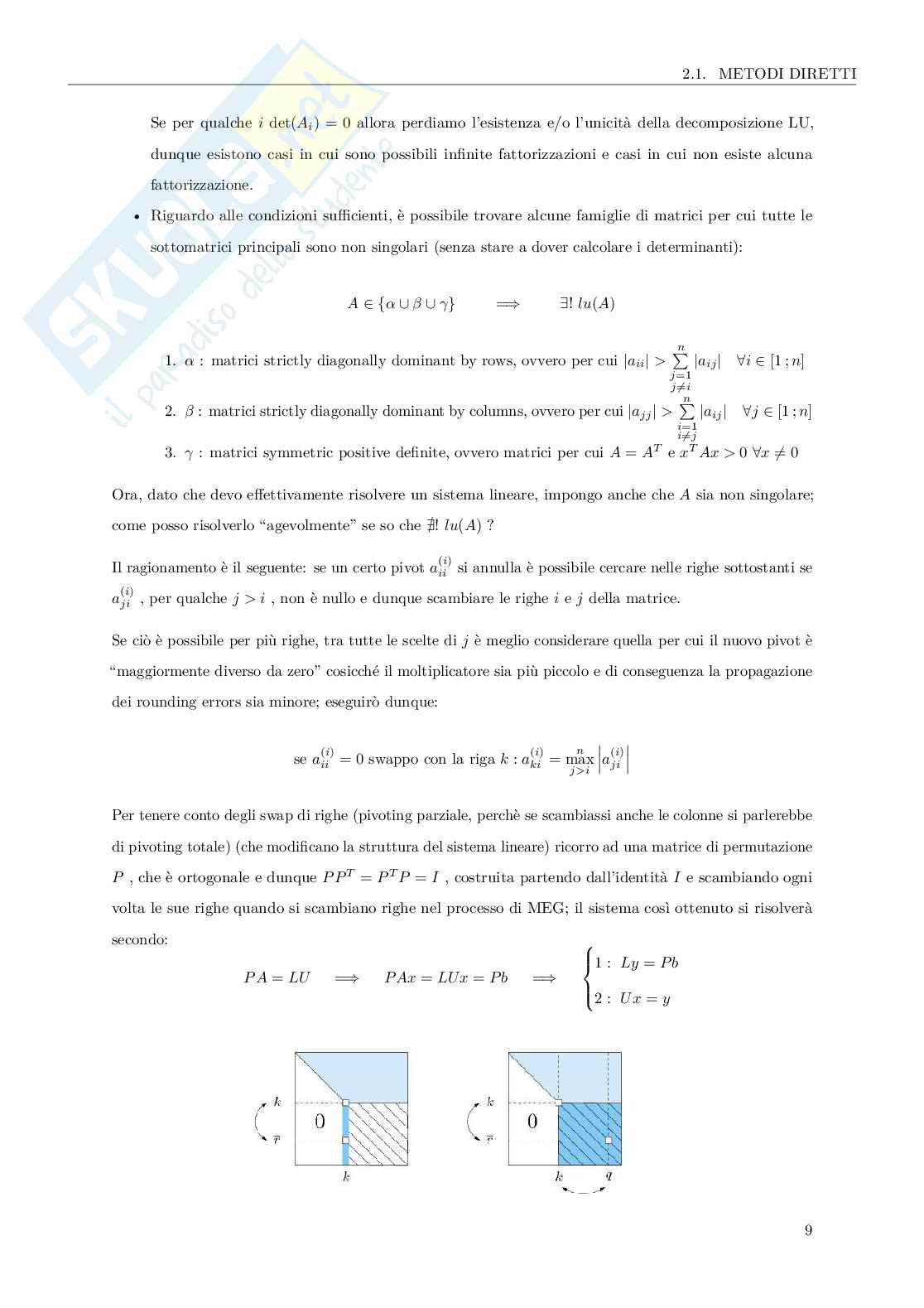 Metodi analitici e numerici per l'ingegneria Pag. 16