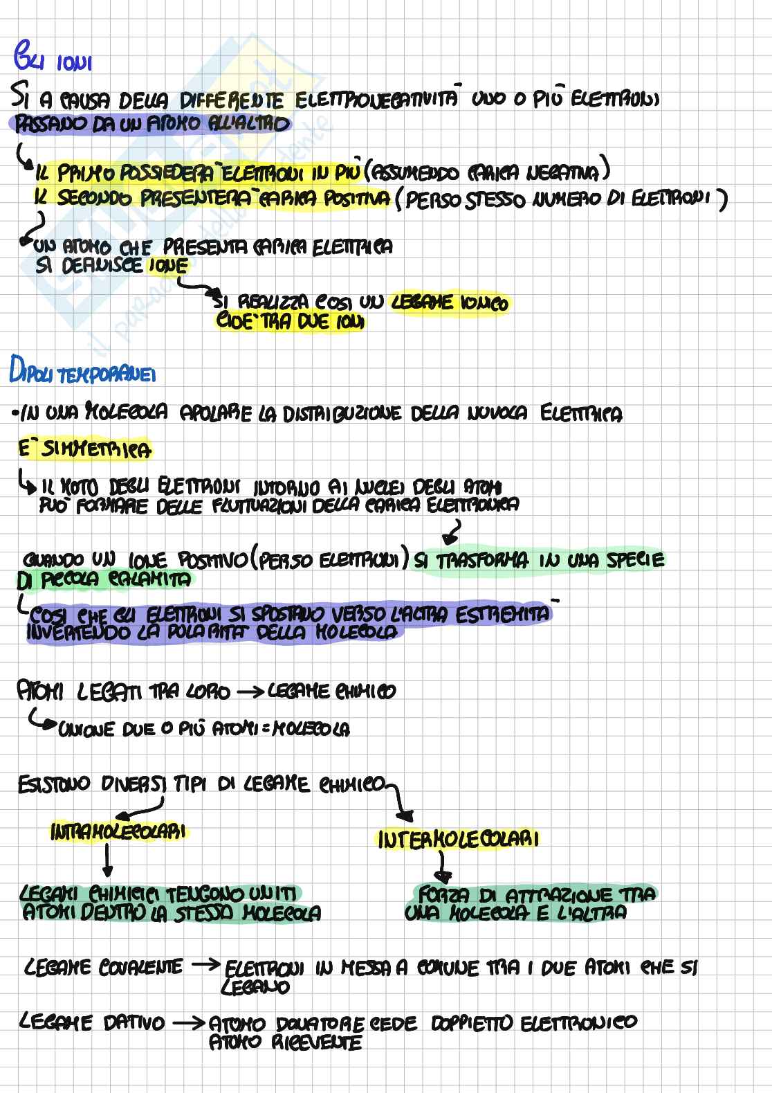 Reazioni Pag. 6