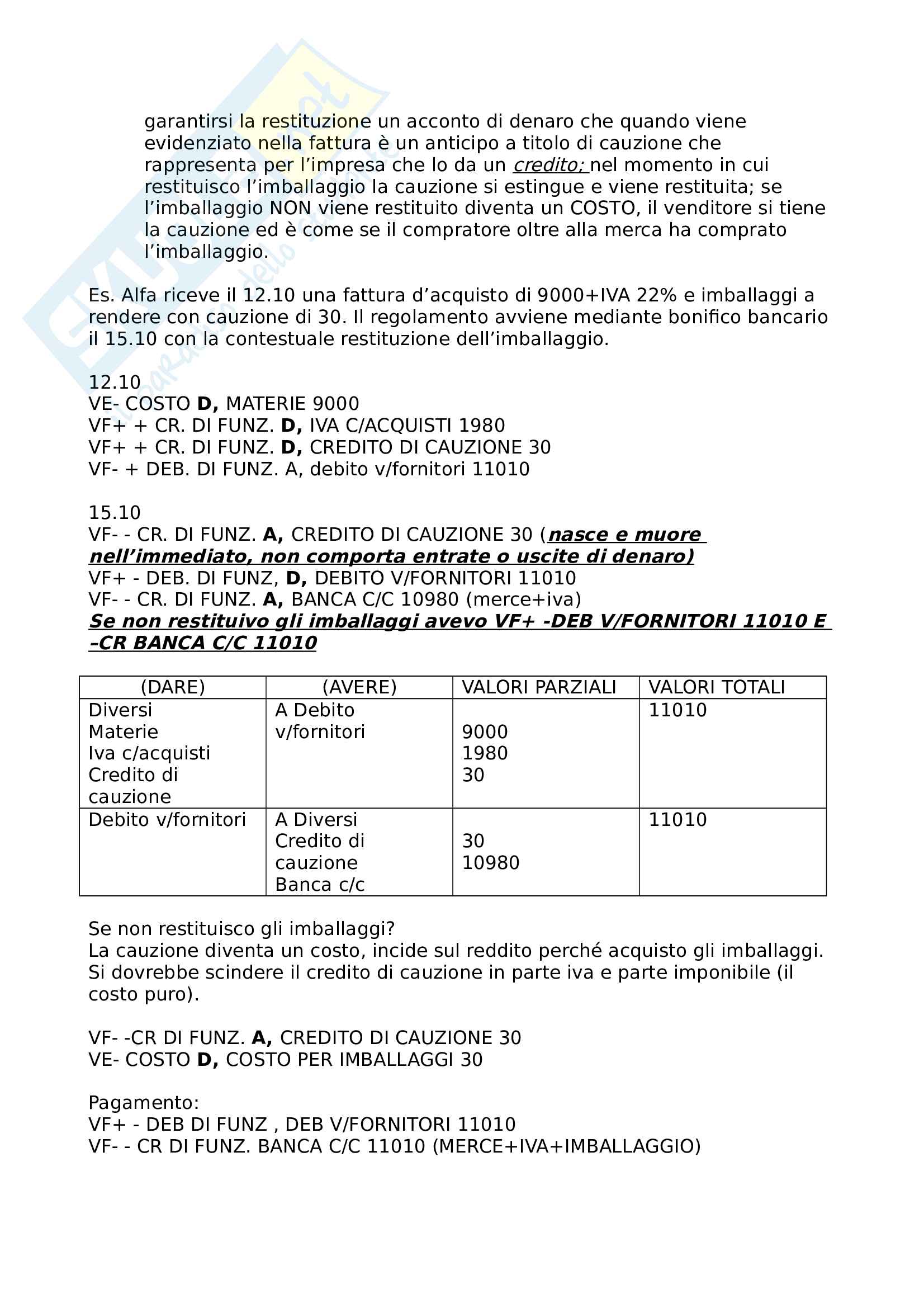 Appunti Di Contabilità E Bilancio Pdf