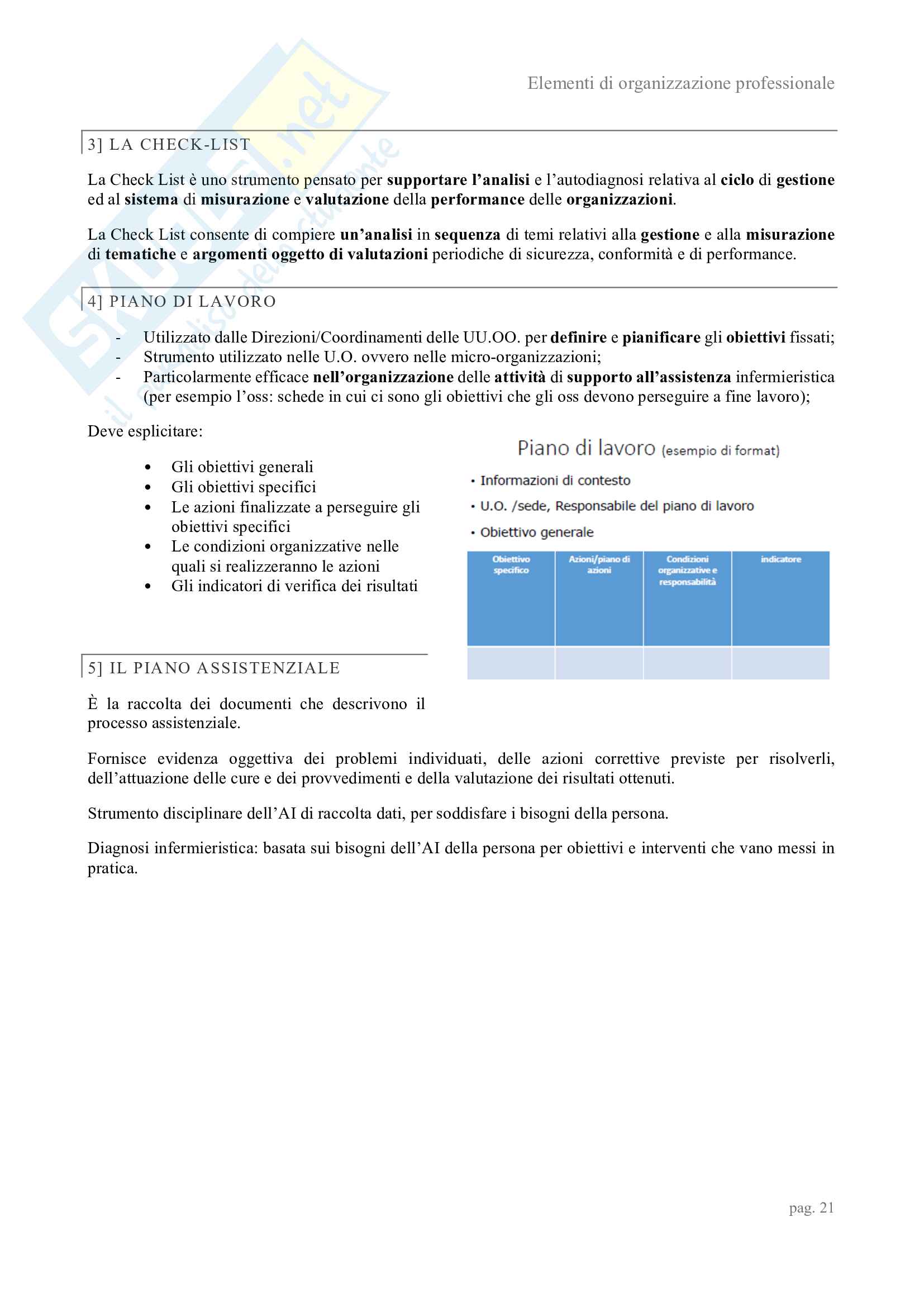 Elementi di organizzazione professionale Pag. 21
