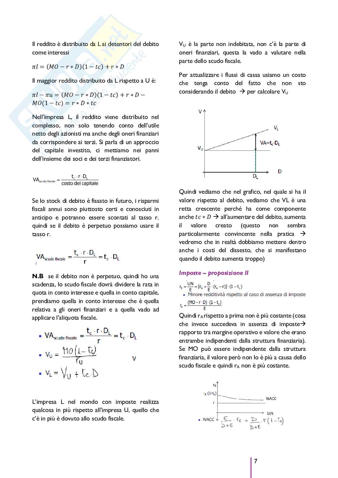 Appunti di finanza e organizzazione aziendale Pag. 66
