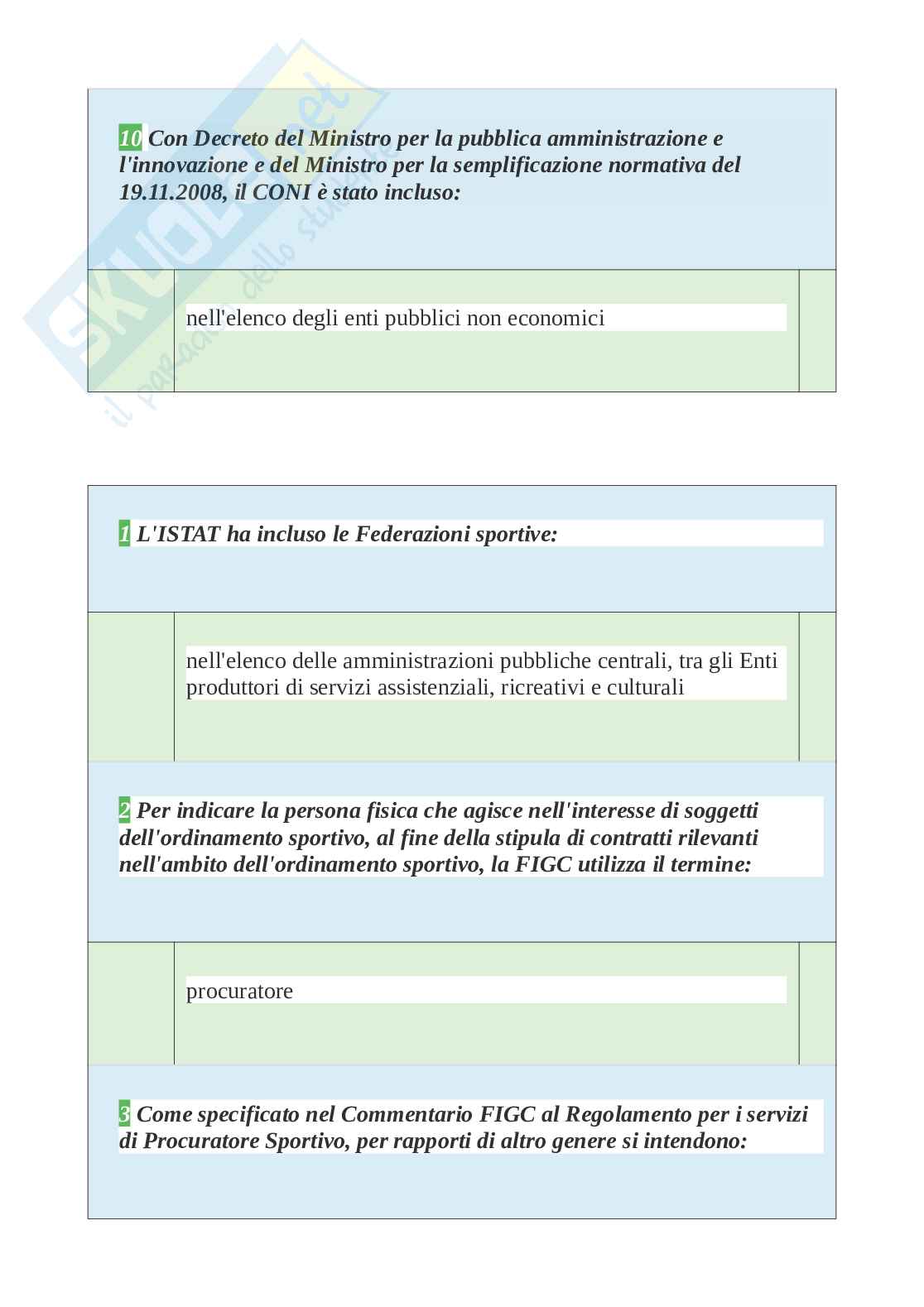 Tutte le 1000 domande e risposte esame di Giustizia sportiva - 170 pagine - Aggiornate a Novembre 2022 Pag. 16
