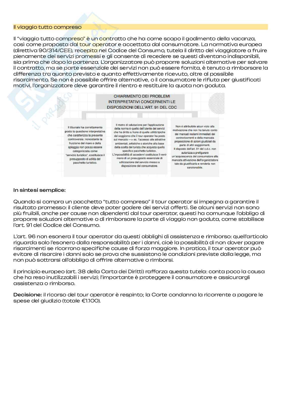 Legislazione del turismo - Appunti anno 2025-2026 Pag. 66