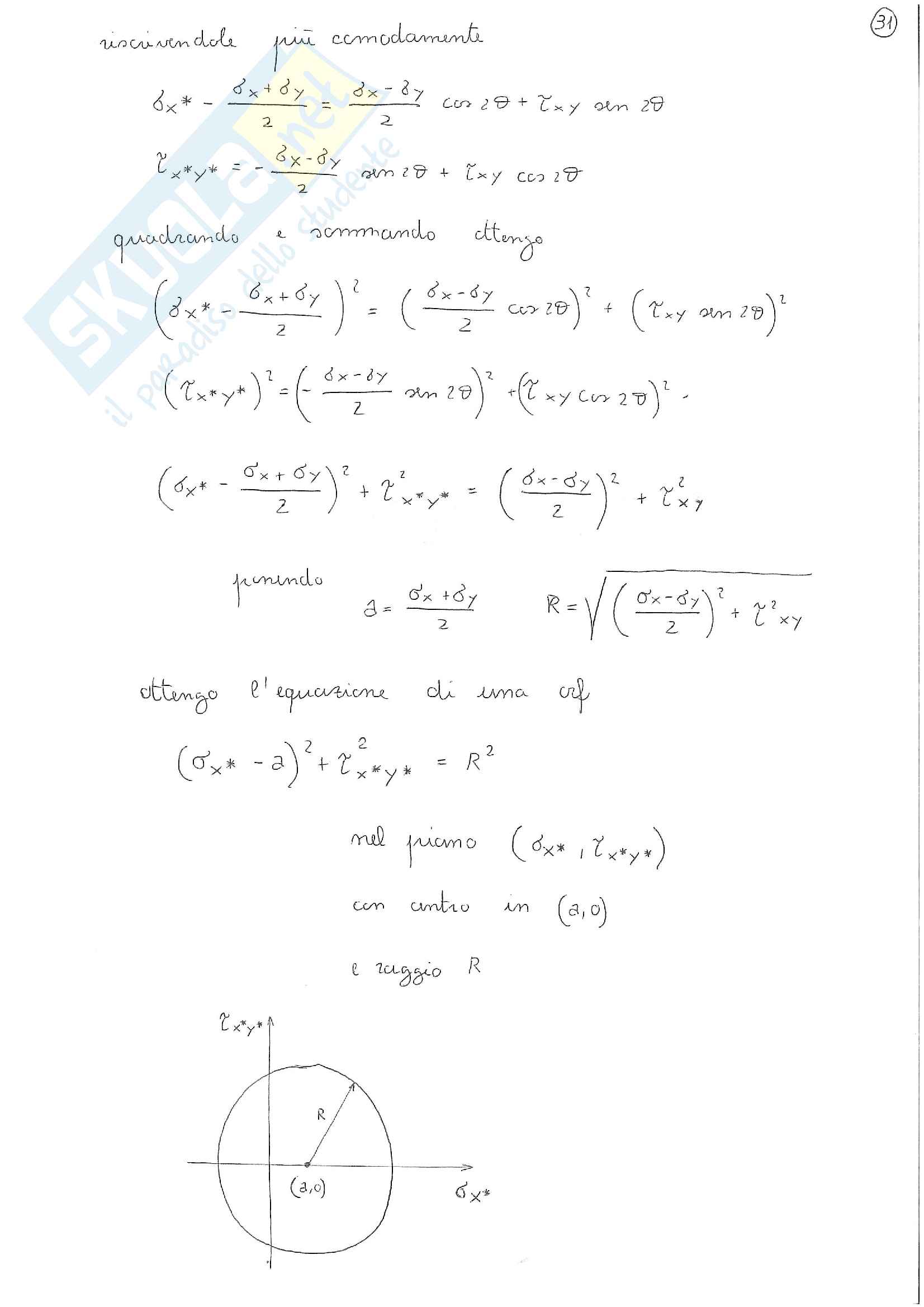 Scienza delle Costruzioni - Appunti Pag. 31