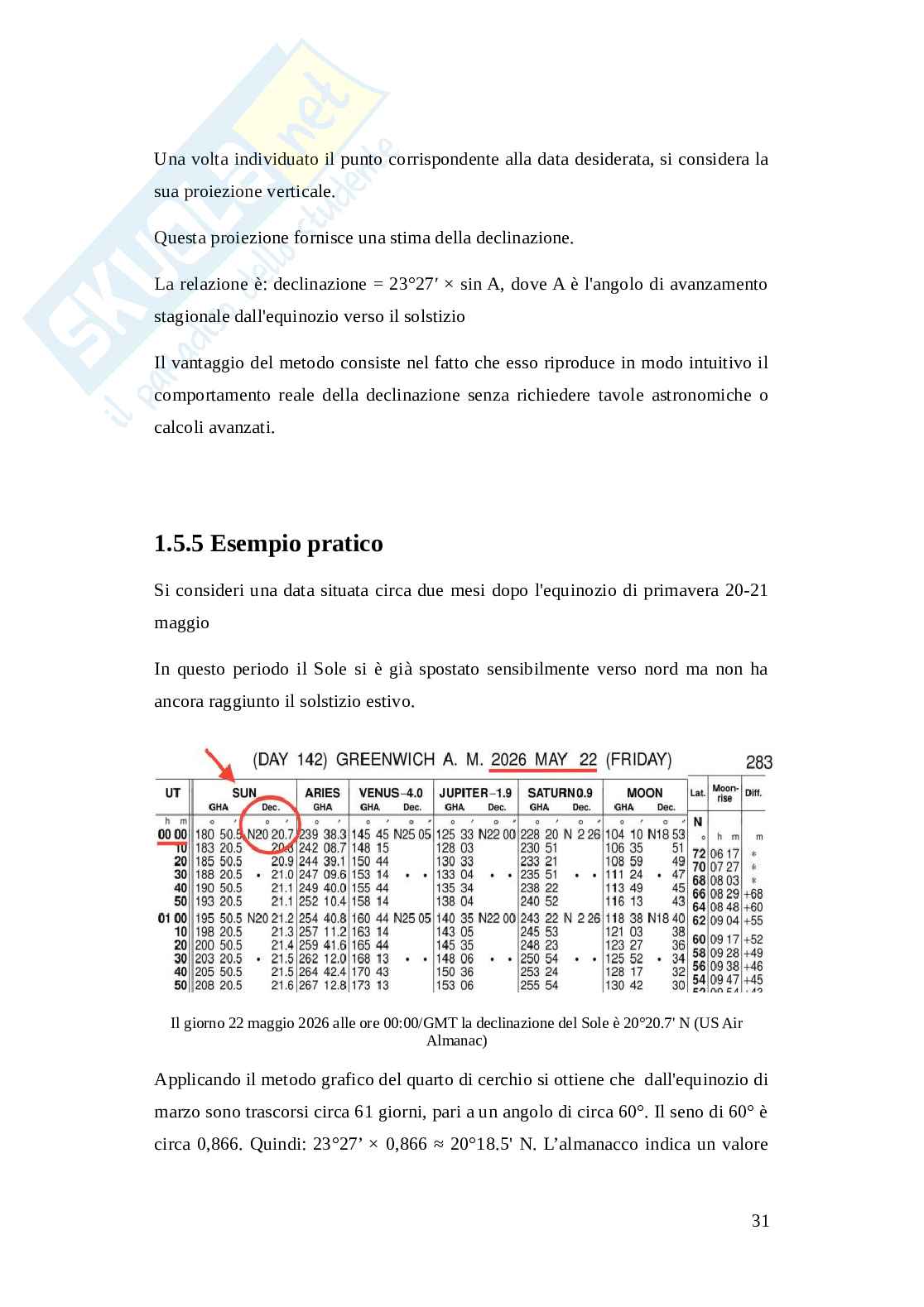 Tesi sulla navigazione astronomica Pag. 31