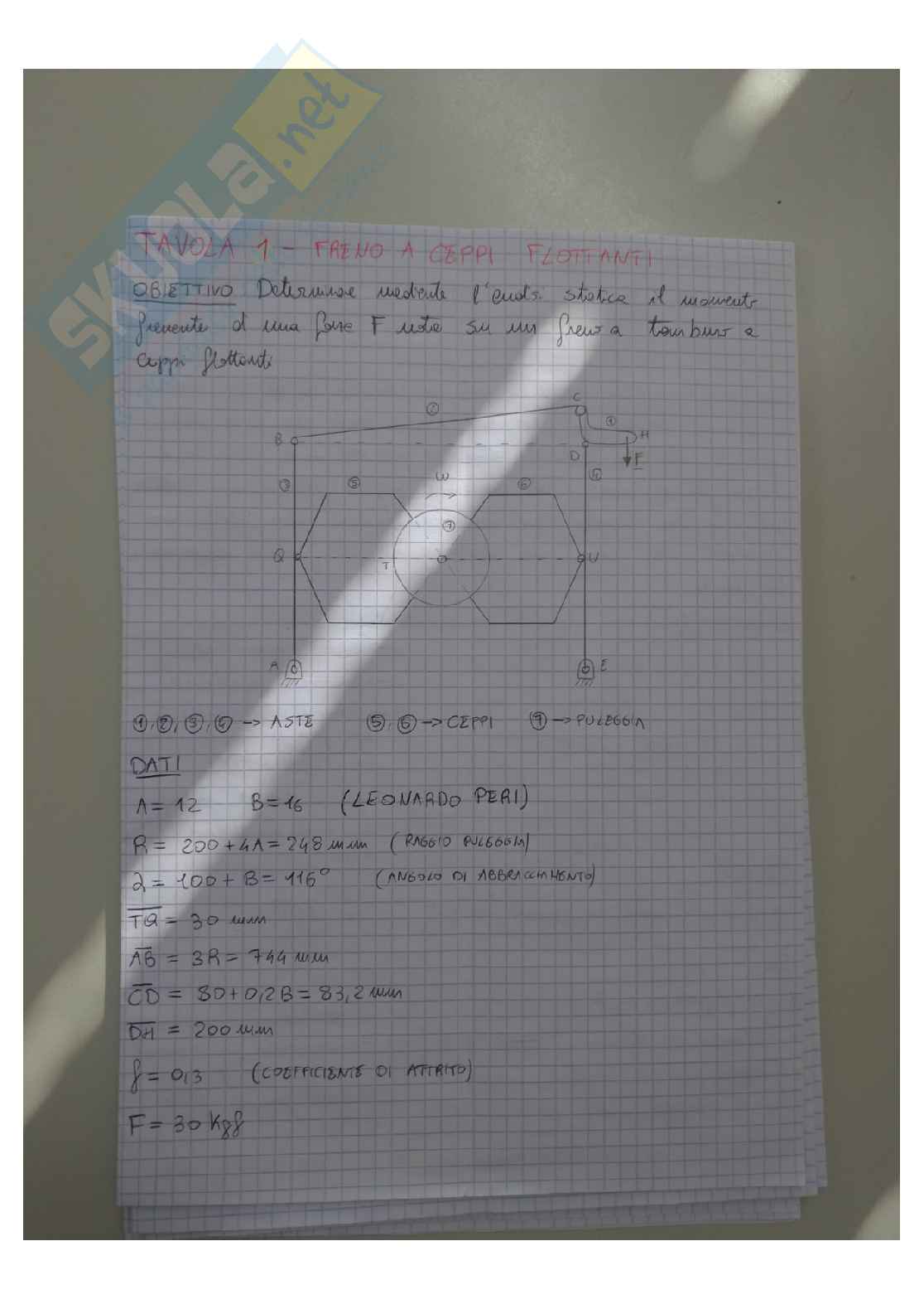 Tavole del Laboratorio di Meccanica applicata complete Pag. 1
