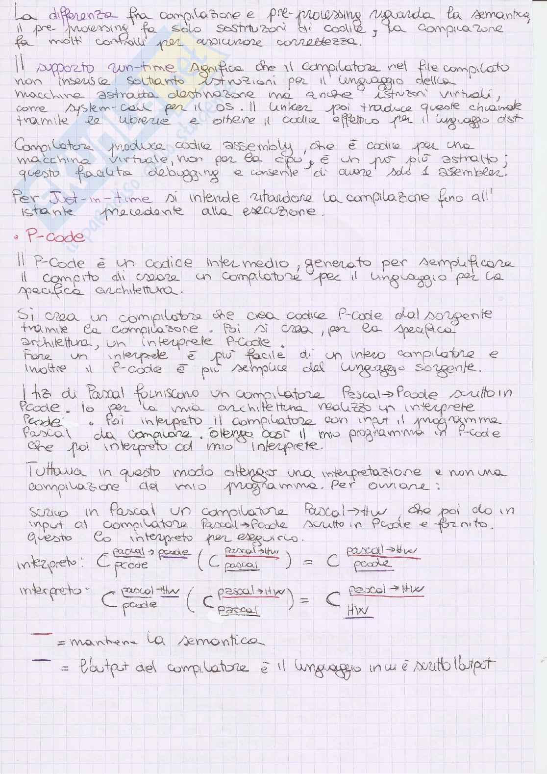 Linguaggi di Programmazione - Appunti Pag. 2