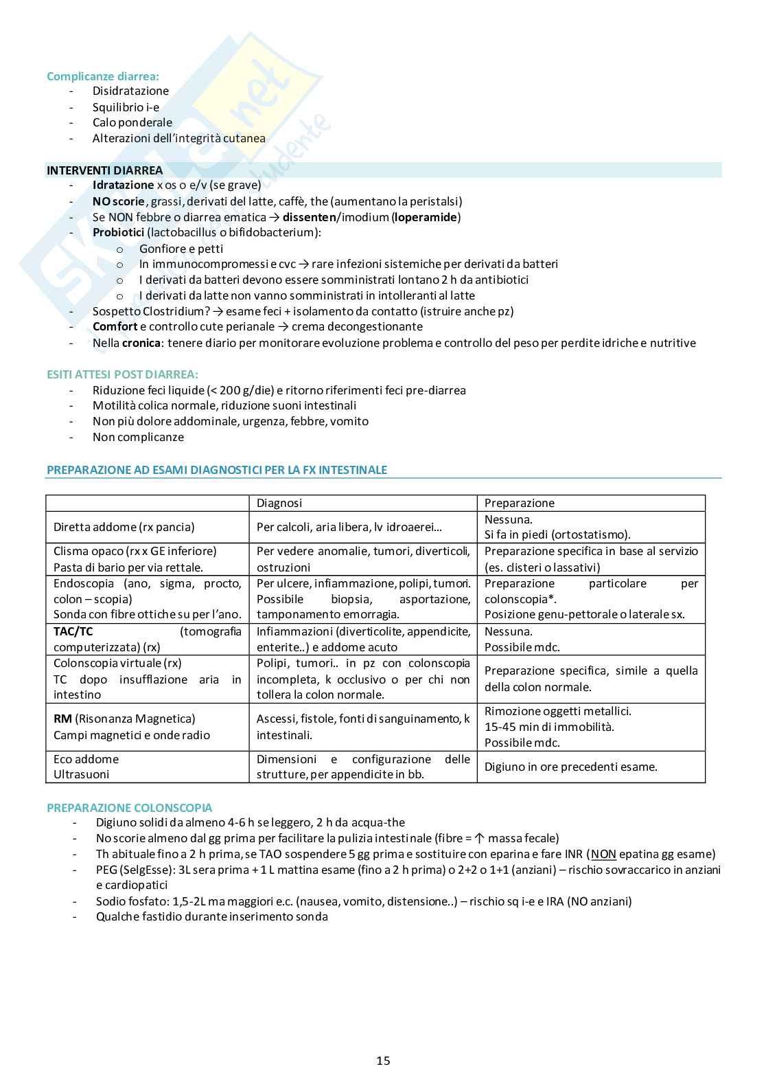 Esame di Stato Infermieristica Pag. 16