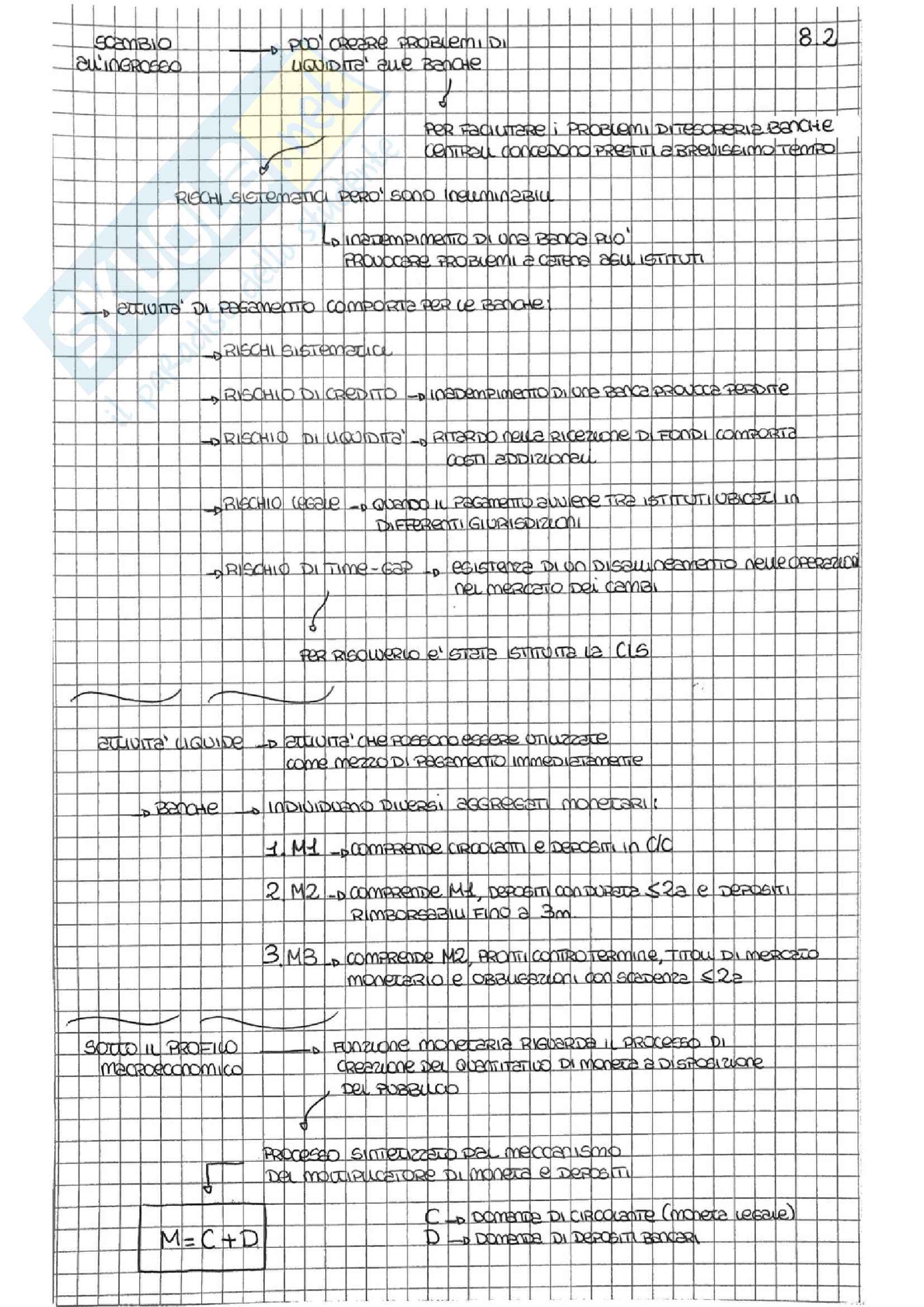 Appunti economia degli Intermediari Finanziari Pag. 41