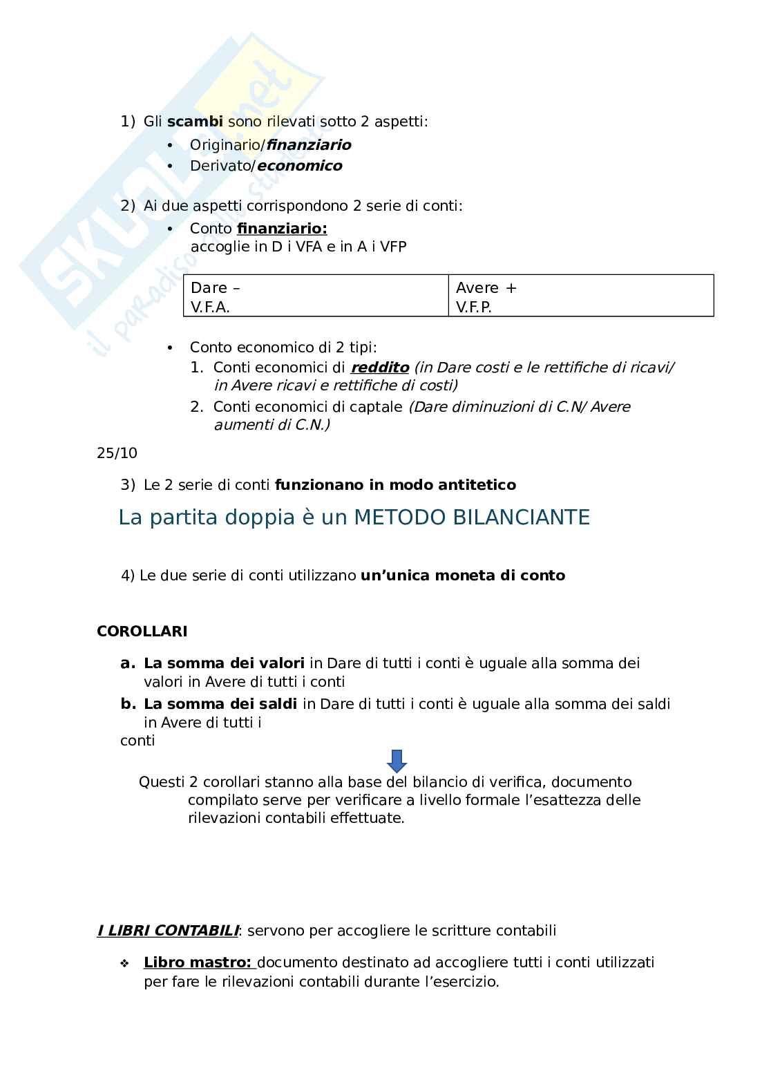 Economia aziendale Pag. 46
