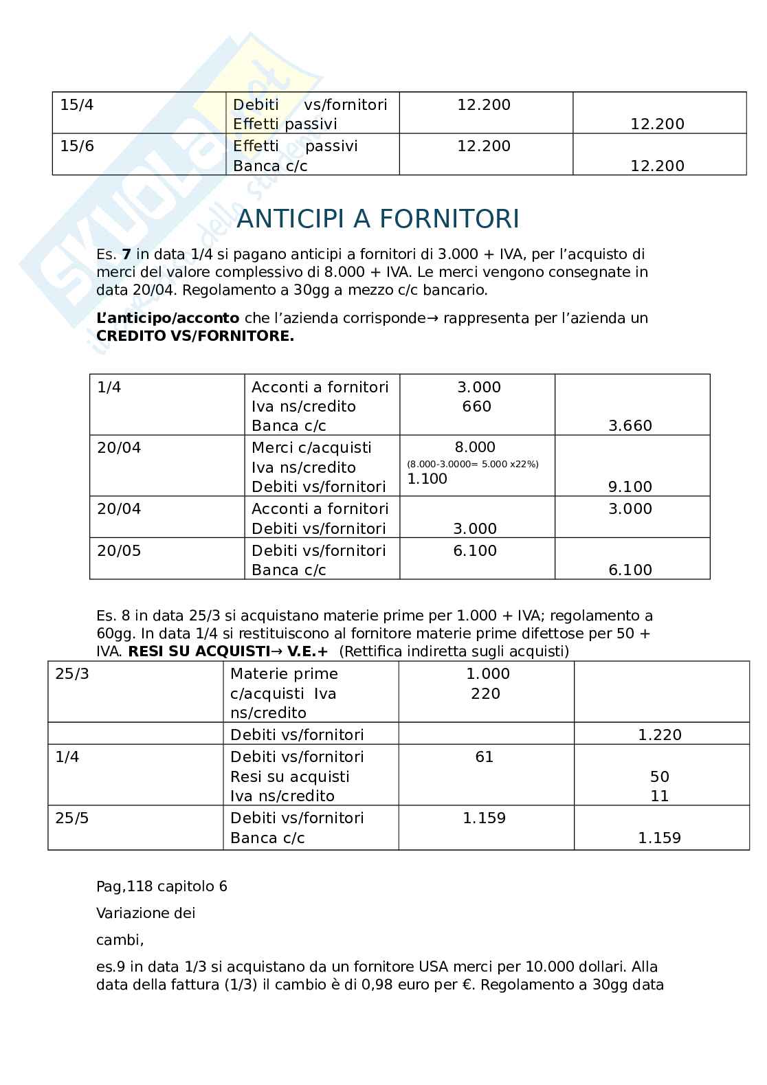 Economia aziendale Pag. 51
