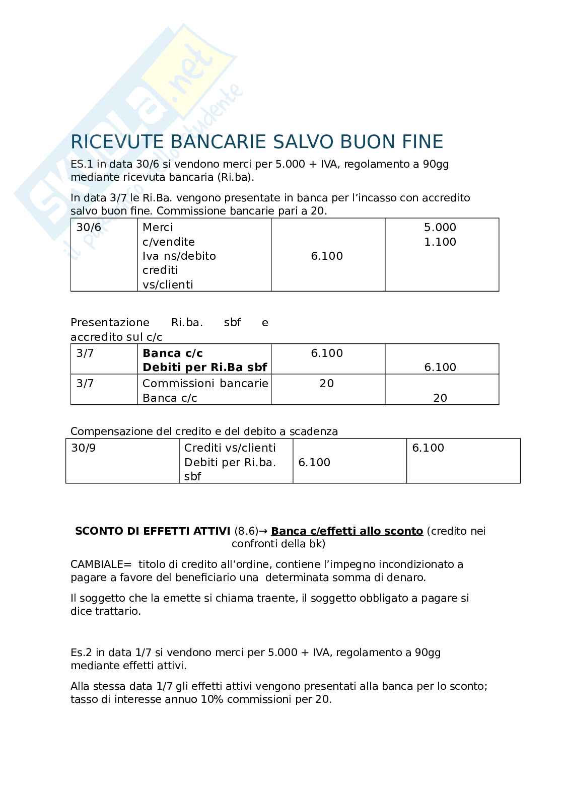 Economia aziendale Pag. 61