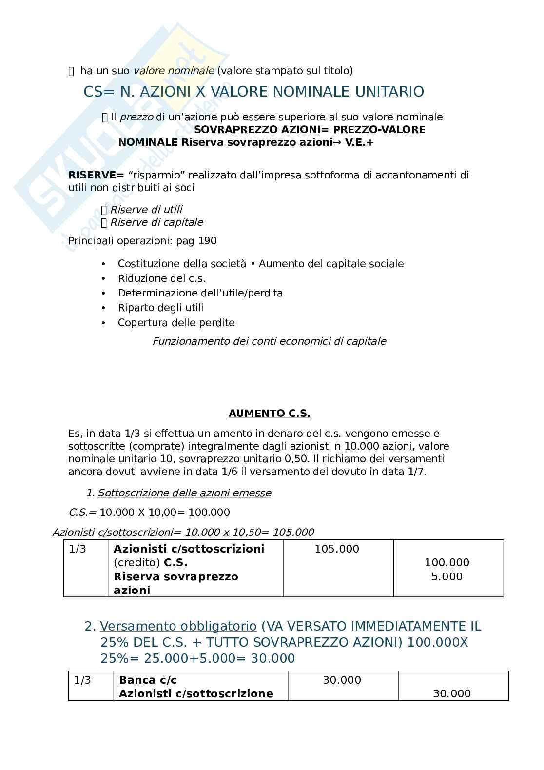 Economia aziendale Pag. 66