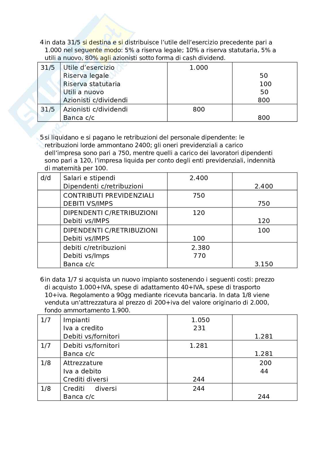 Economia aziendale Pag. 91