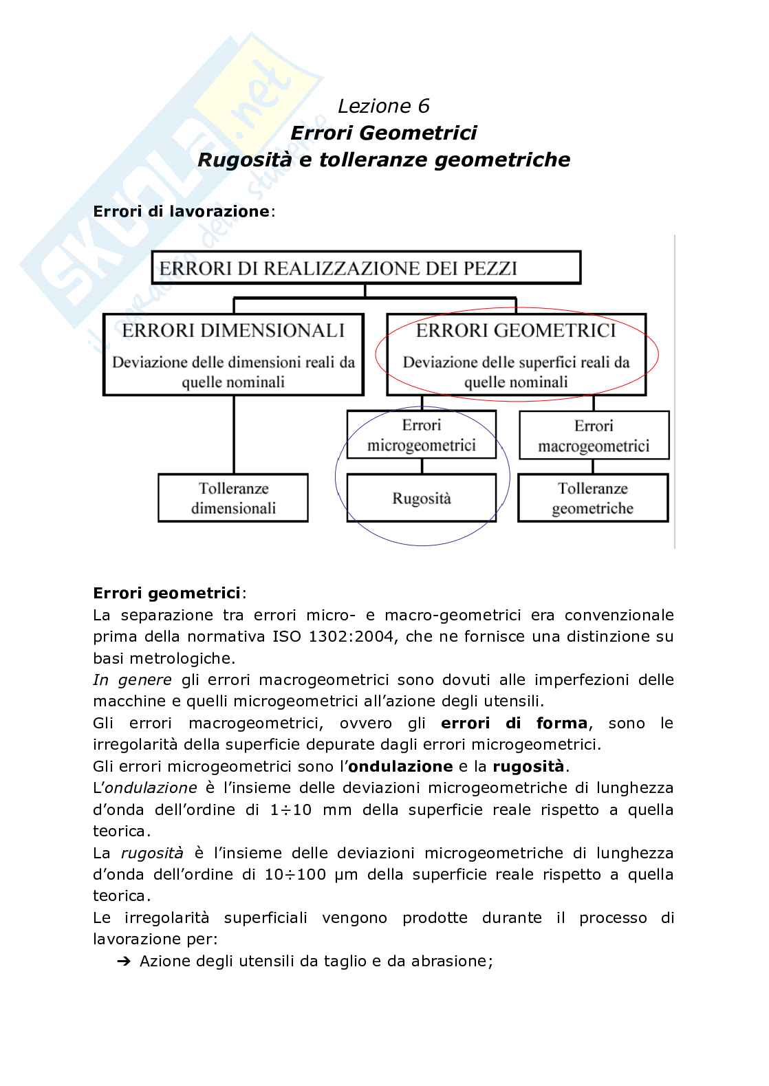 Lezione 6 - Errori geometrici Pag. 1