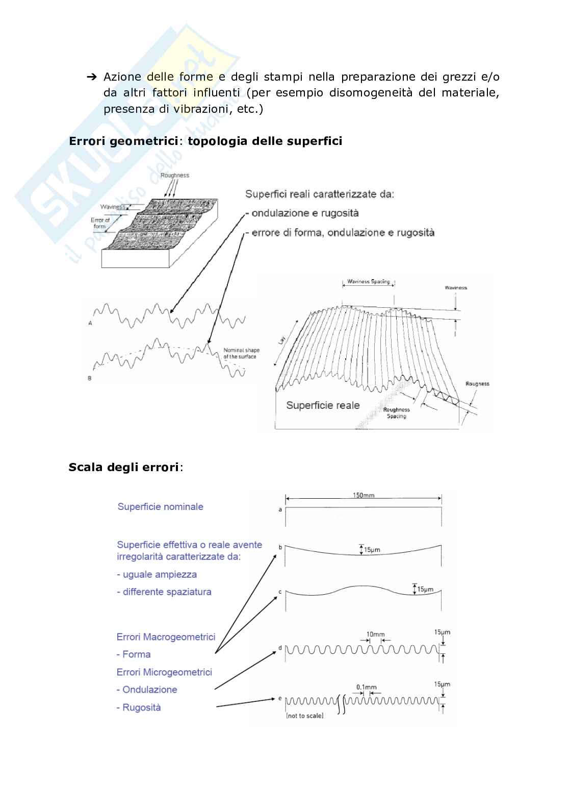 Lezione 6 - Errori geometrici Pag. 2