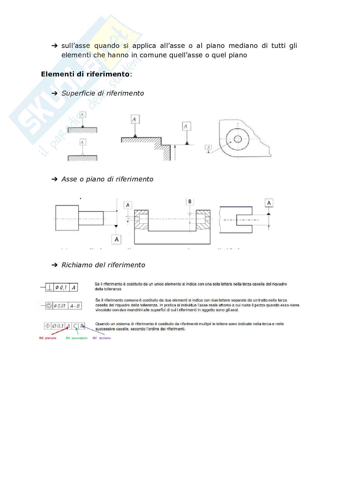 Lezione 6 - Errori geometrici Pag. 21