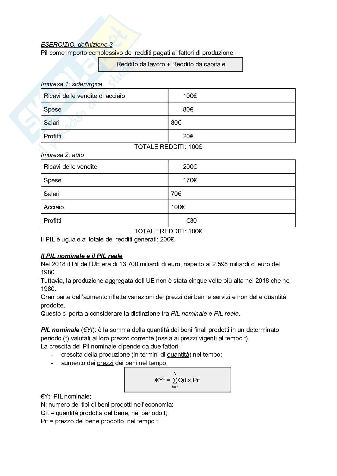Macroeconomia Pag. 16