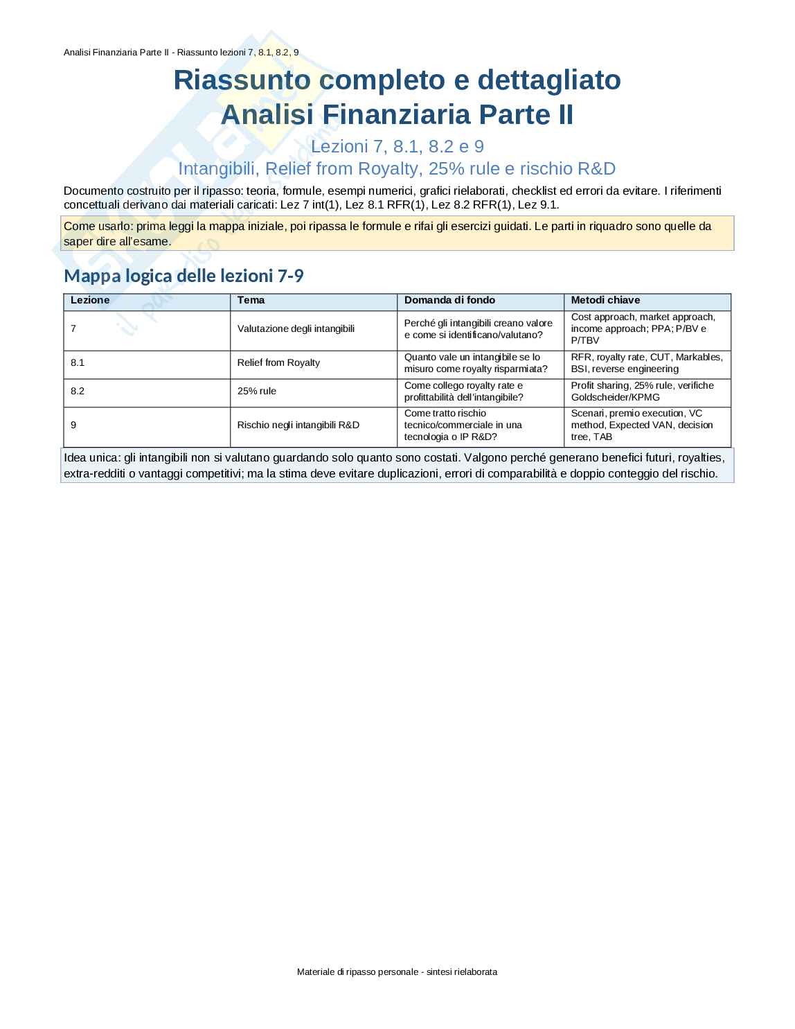Appunti lezione 7-9 Analisi finanziaria Pag. 1