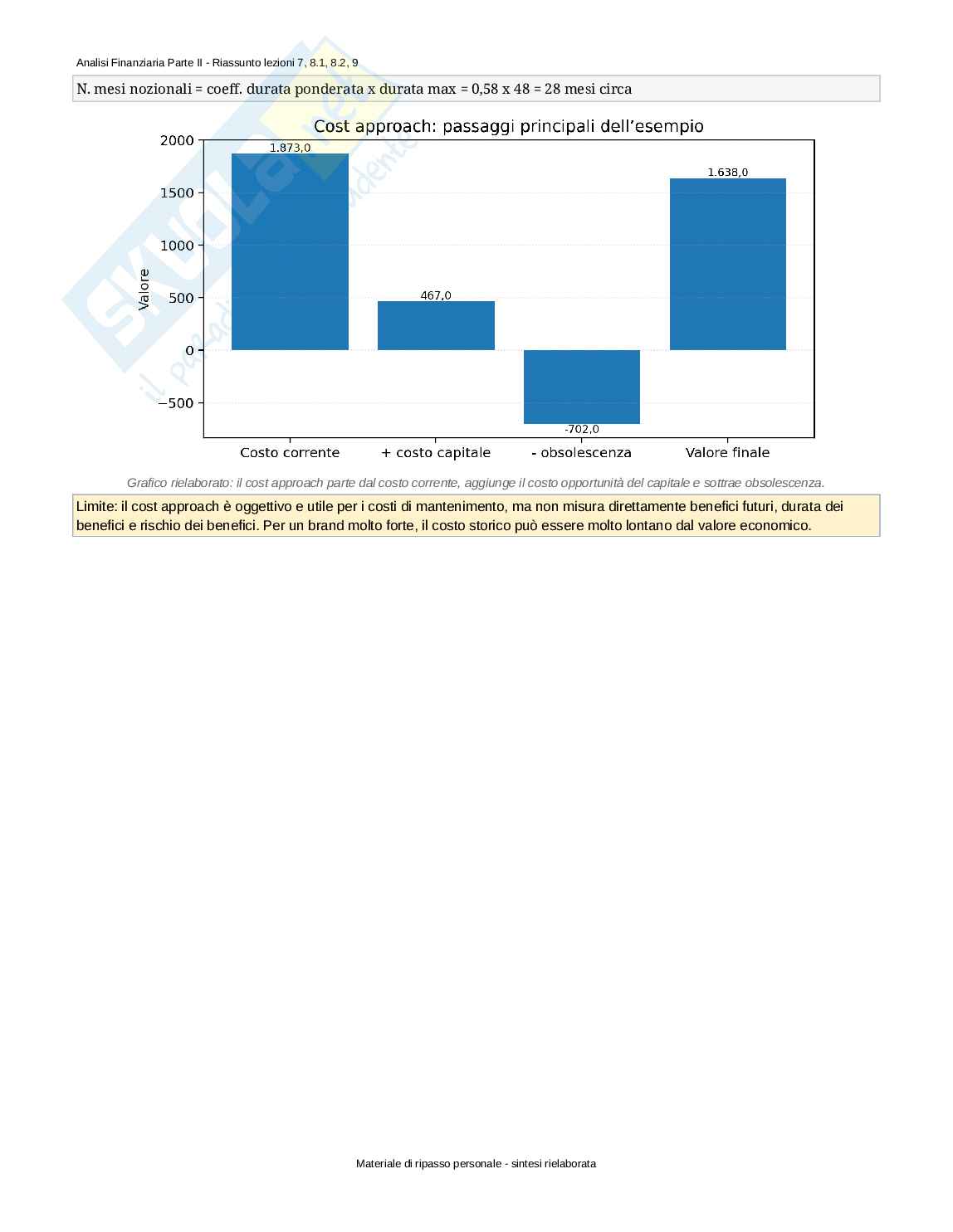 Appunti lezione 7-9 Analisi finanziaria Pag. 6
