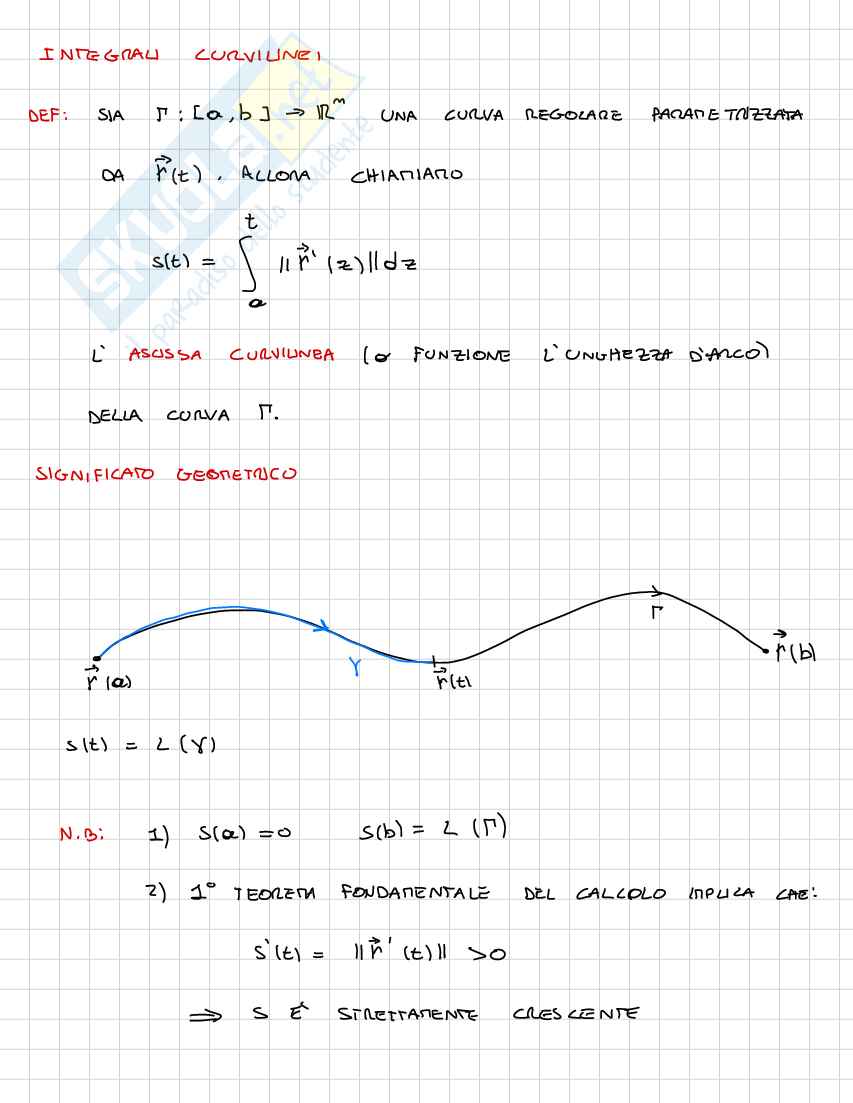Teoria Analisi matematica 2 Pag. 51