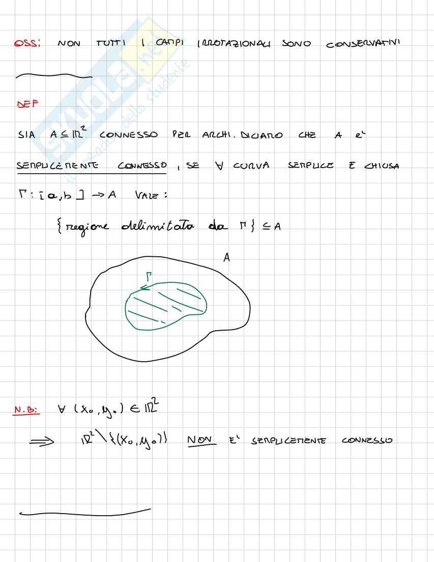 Teoria Analisi matematica 2 Pag. 66