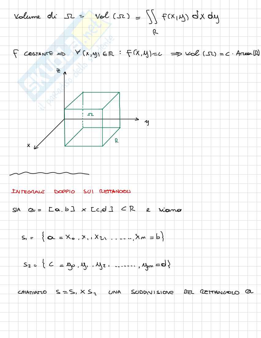 Teoria Analisi matematica 2 Pag. 71