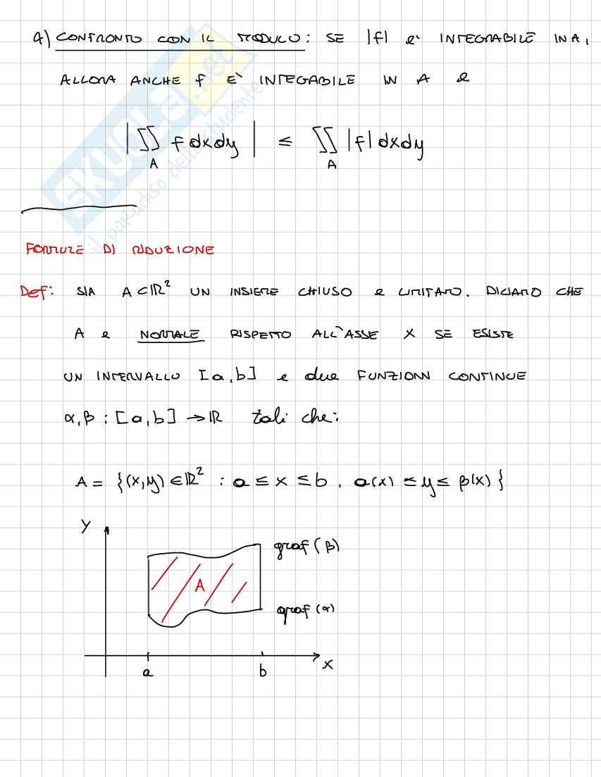 Teoria Analisi matematica 2 Pag. 76
