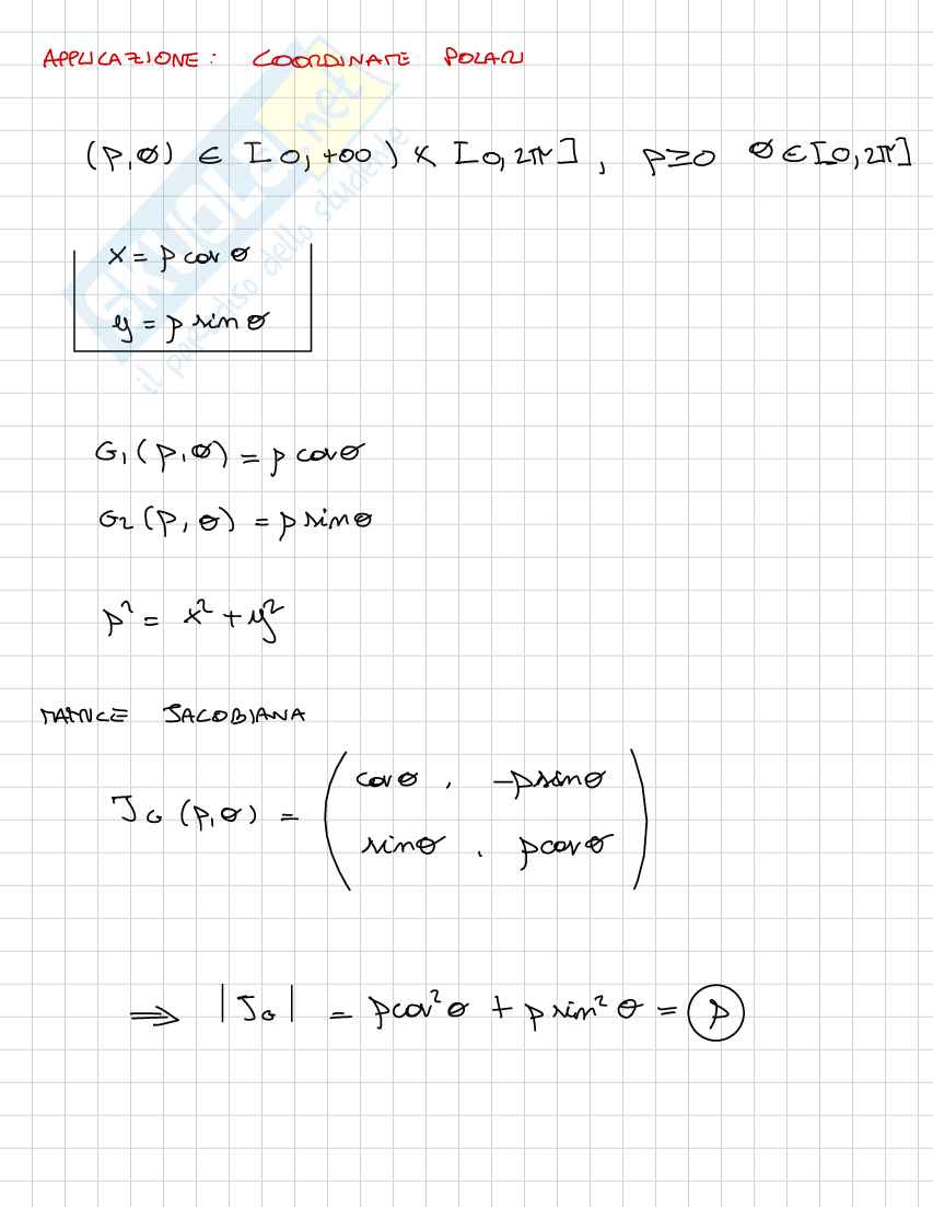 Teoria Analisi matematica 2 Pag. 81