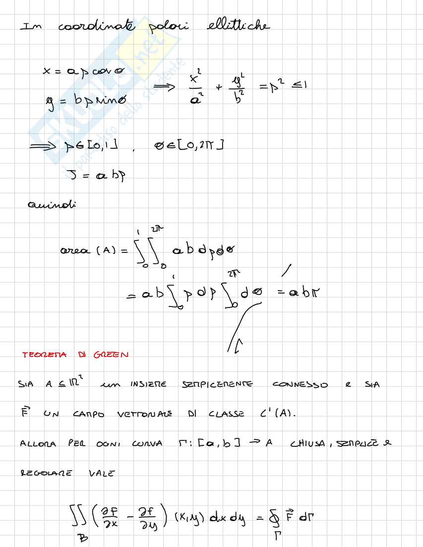 Teoria Analisi matematica 2 Pag. 86