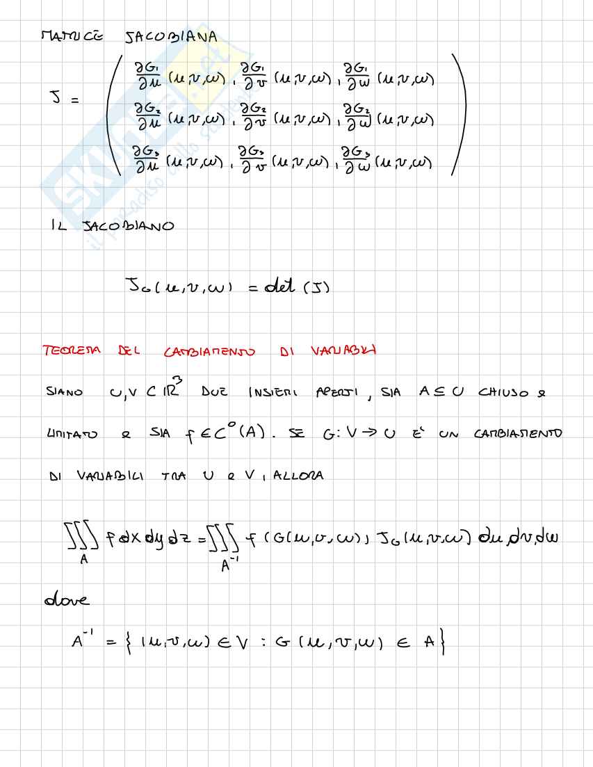 Teoria Analisi matematica 2 Pag. 91