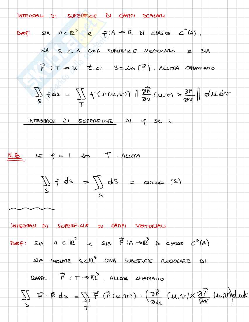 Teoria Analisi matematica 2 Pag. 96