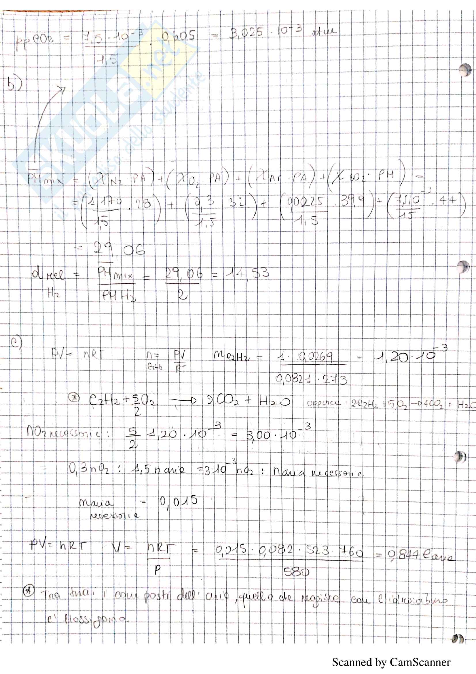 Esercizi d'esame Chimica generale ed inorganica Pag. 2